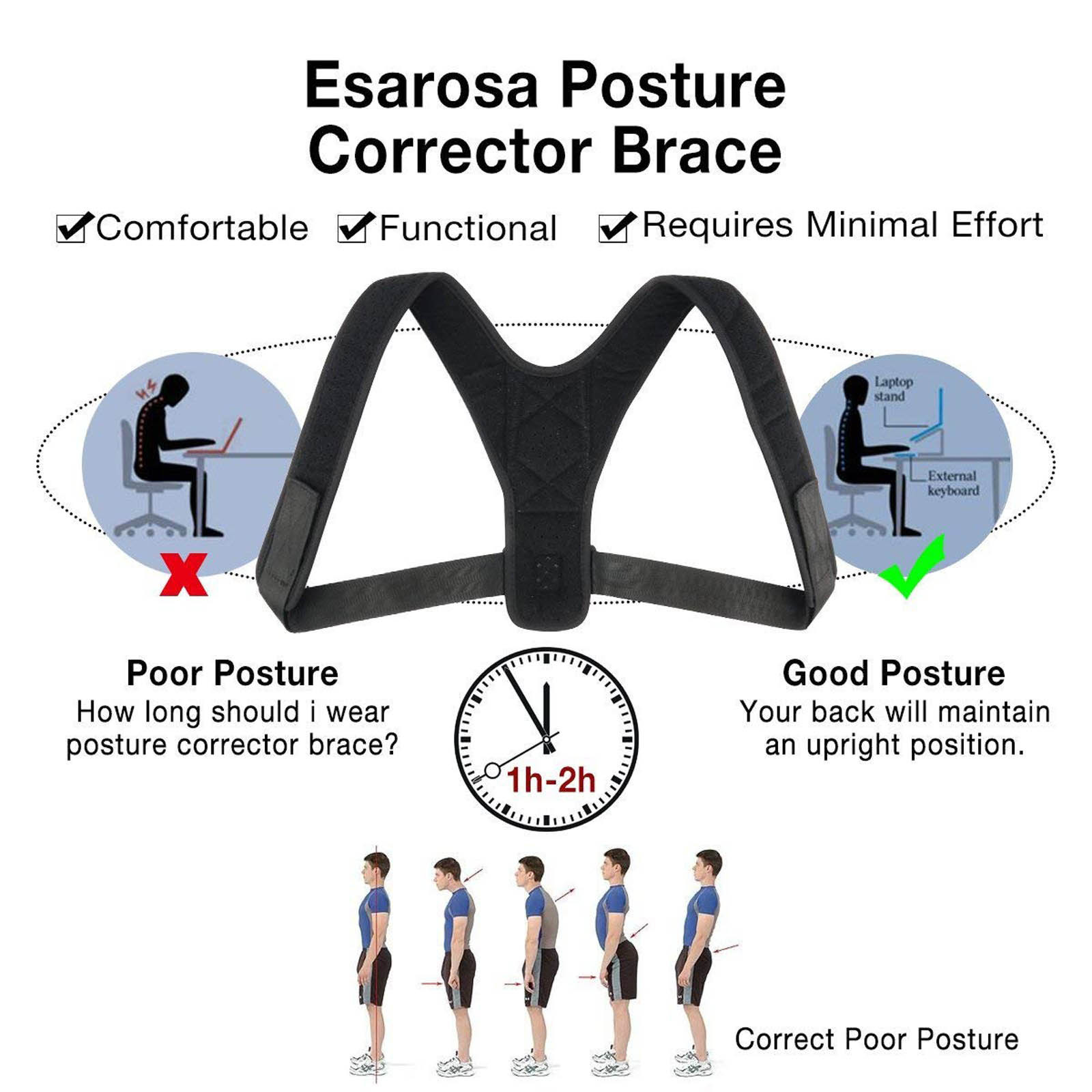 Posture Corrector Back Brace – Treating Forward Head Tilt Discomfort in the Neck