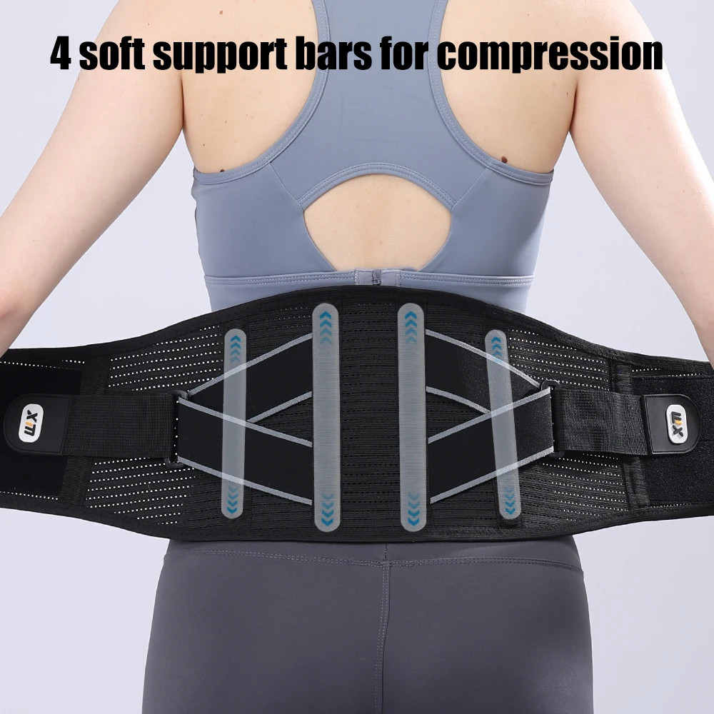 Back Brace for Lower Back Pain, Sciatica, Herniated Disc, Scoliosis, Back