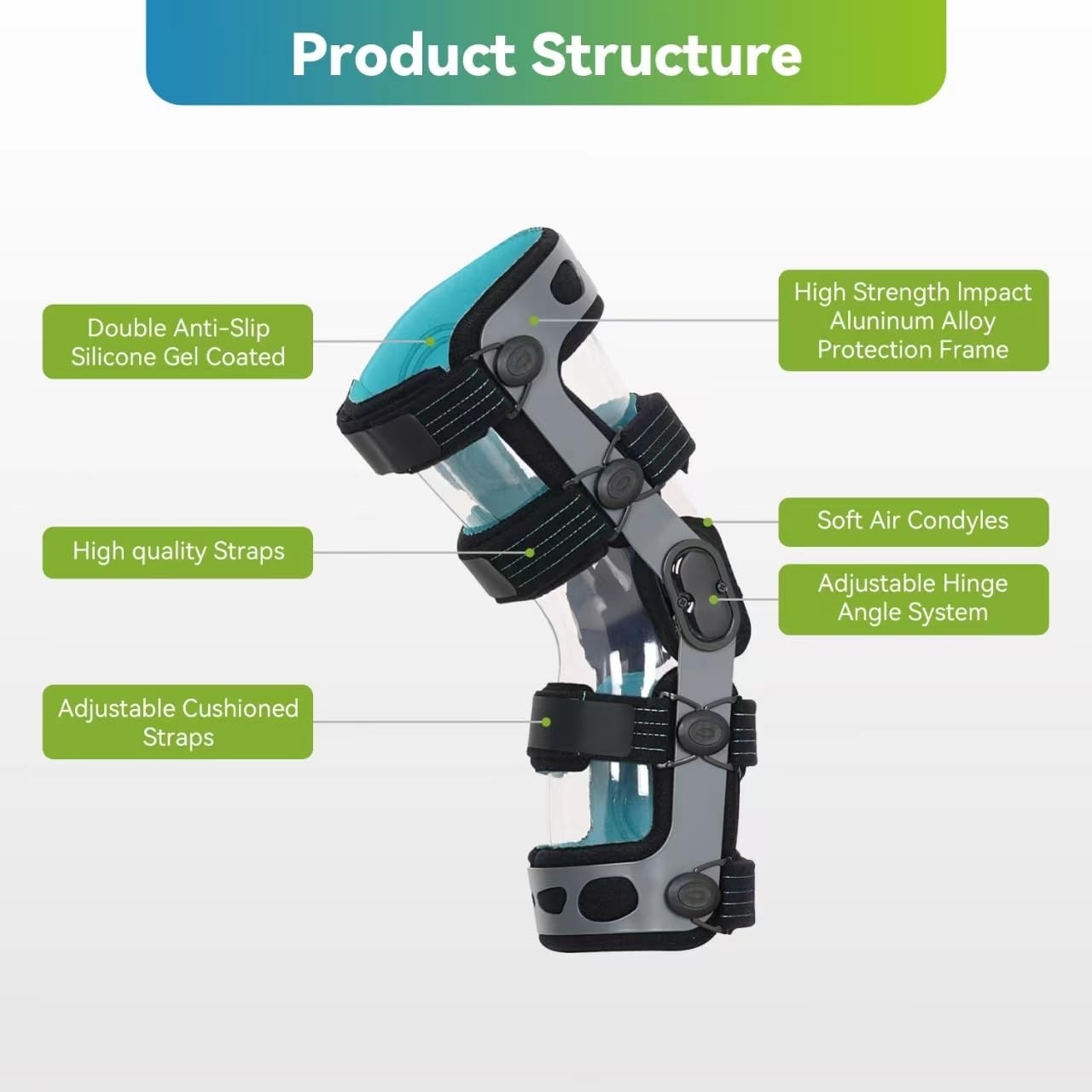 Adjustable ACL Knee Brace Large Right