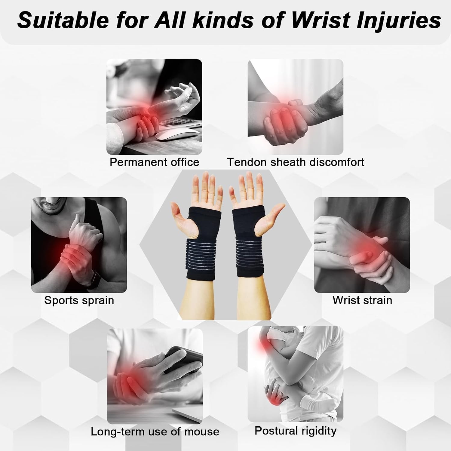 2 Pack Wrist Brace Compression Adjustable Support for Carpal Tunnel Tendonitis