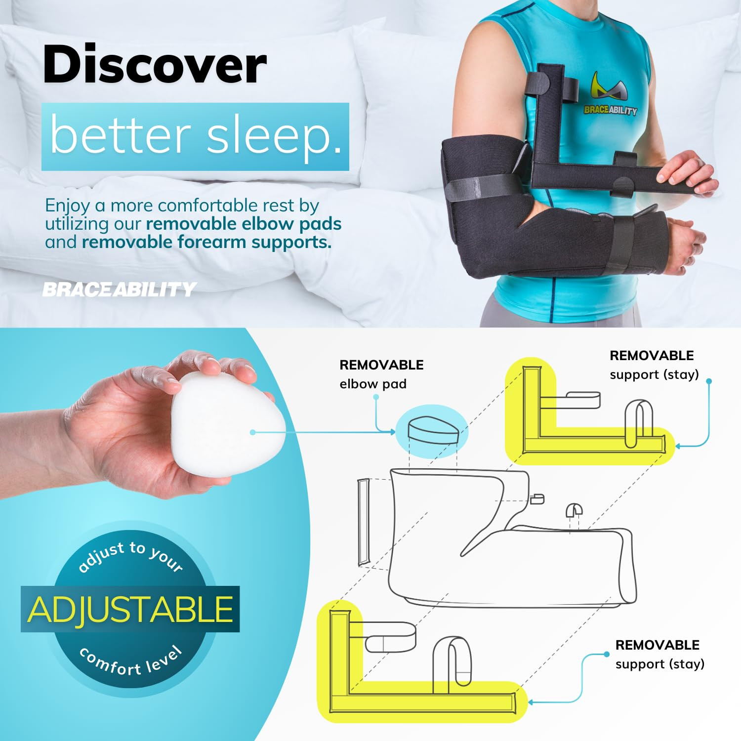 Elbow Immobilizer Brace – Removable Soft Splint for Arm Fractures (S/M)