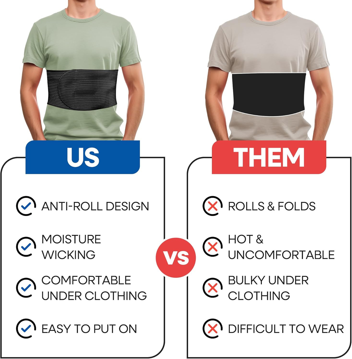 Rib Brace Rib Wrap | Chest Binder to Reduce Pain | Chest Compression Support Bel