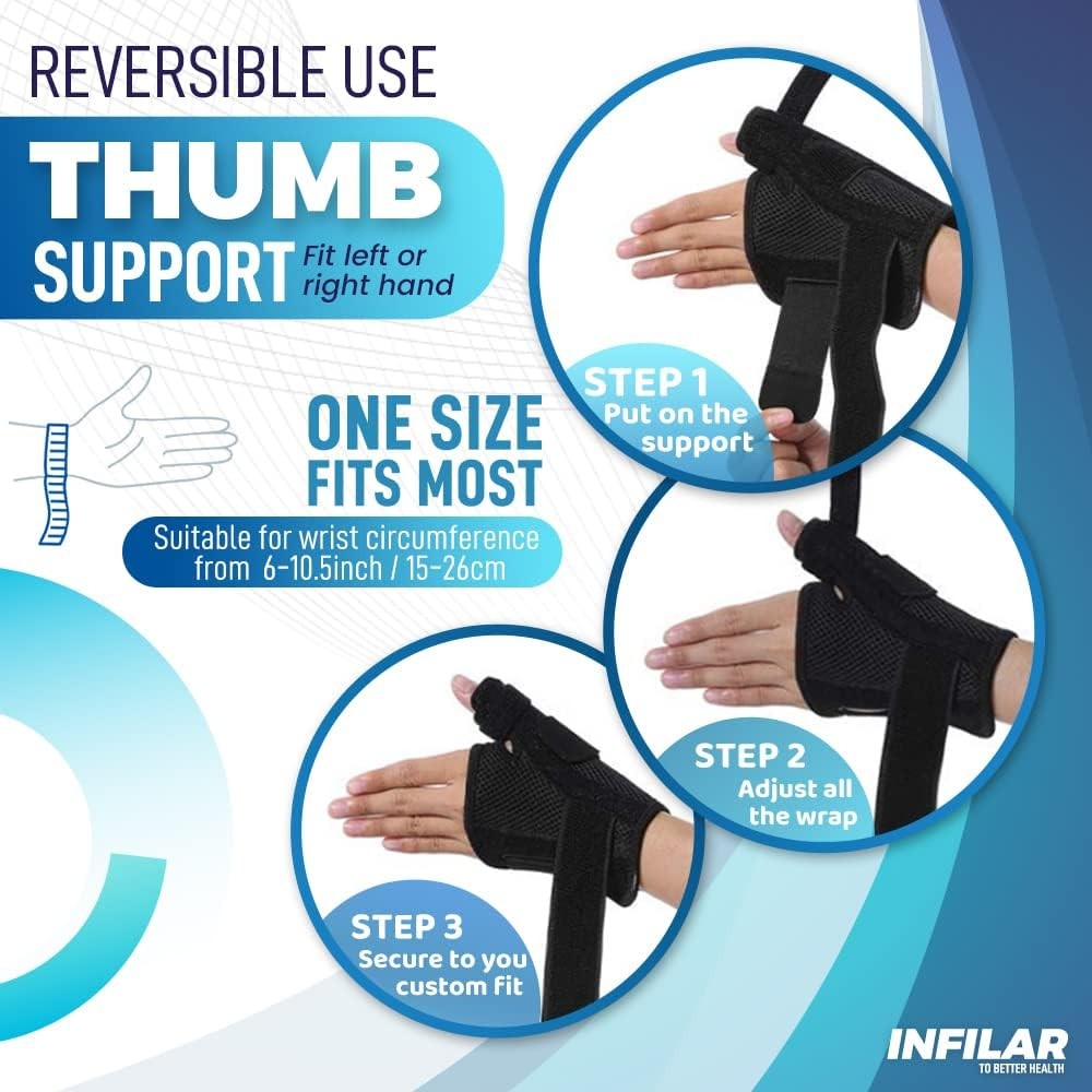 Thumb Splint Support and Hand Wrist Stabiliser Spica Brace Arthritis Pain Relief