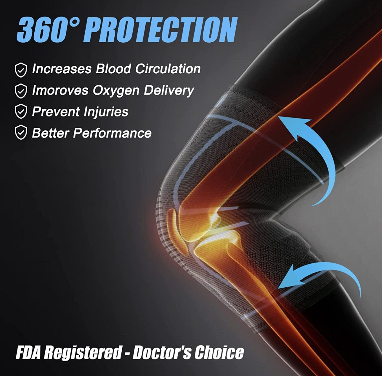 NEENCA 2 Pk Knee Brace, Knee Compression Sleeve Support for Knee Pain Running XL