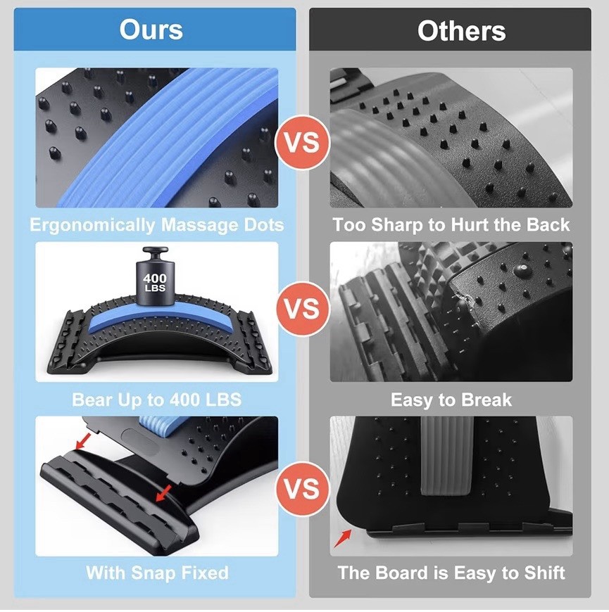Back Stretcher for Lower Back Pain Relief, Back Cracker Board