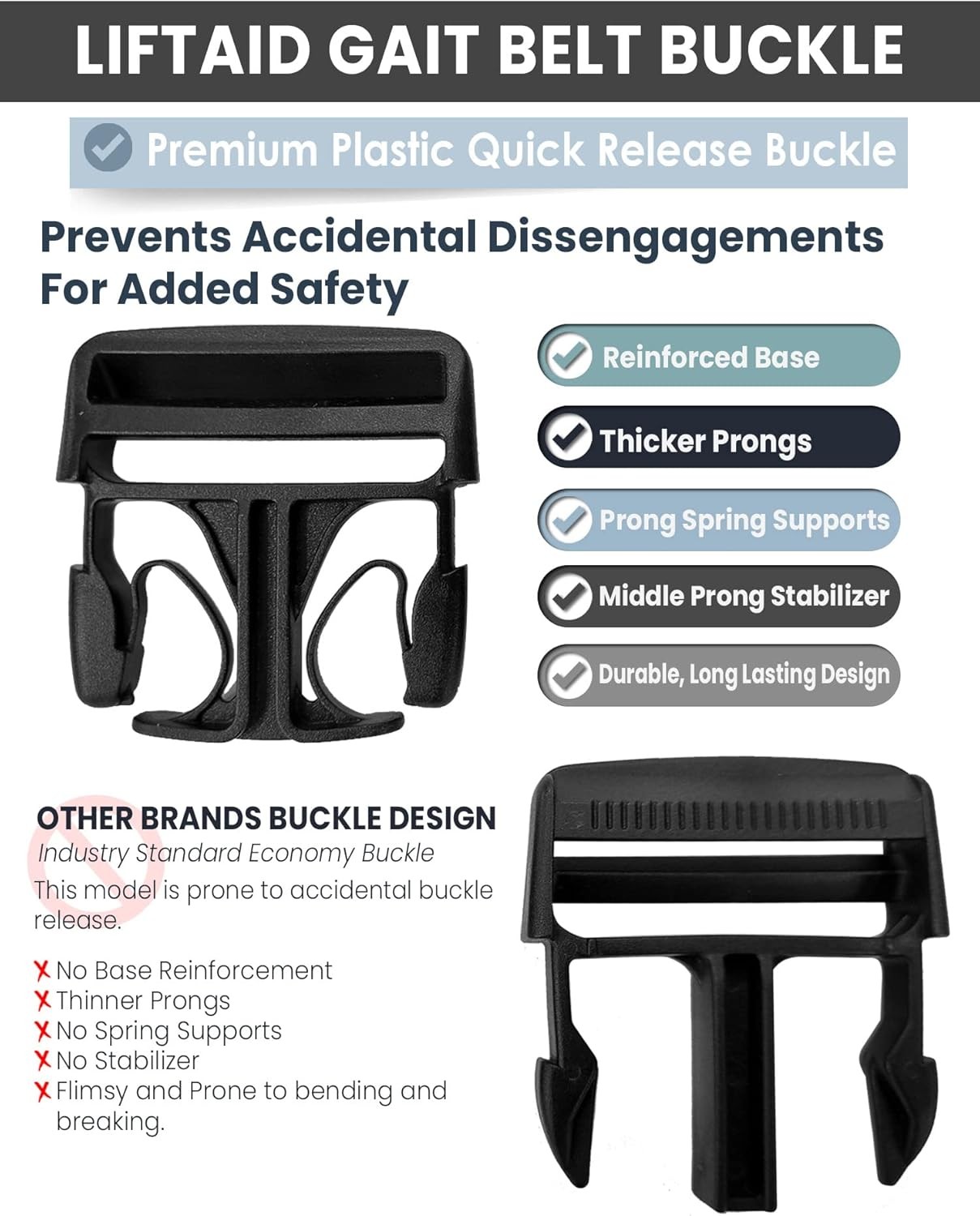 Patient Transfer & Walking Assist Gait Belt w/ Quick Release Buckle