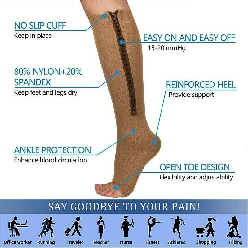 Doc Miller Open Toe Compression Socks 20-30 mmHg Recovery Varicose Veins SKIN