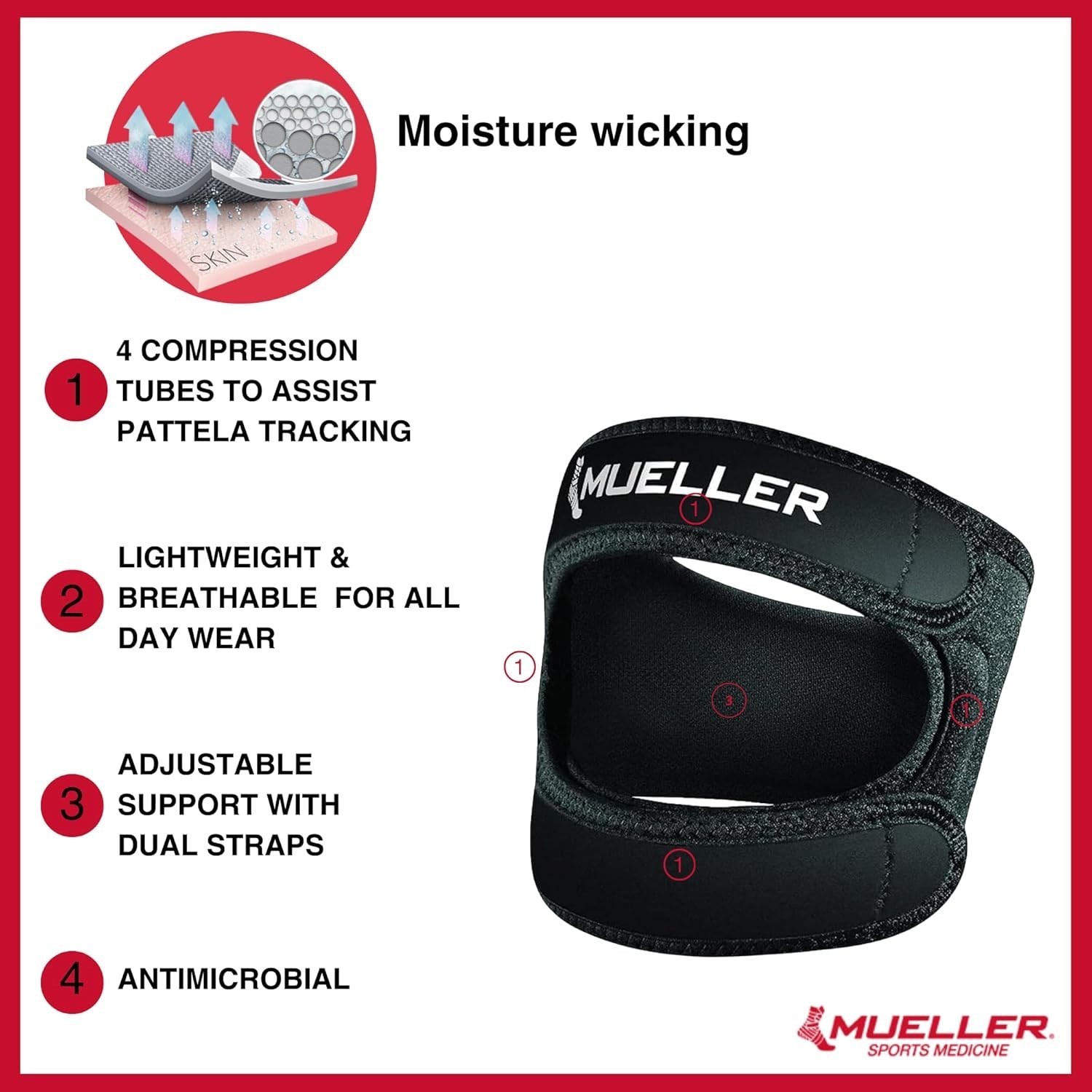 Adjustable Knee Strap for Pain Relief & Support – Compression Brace for Adults