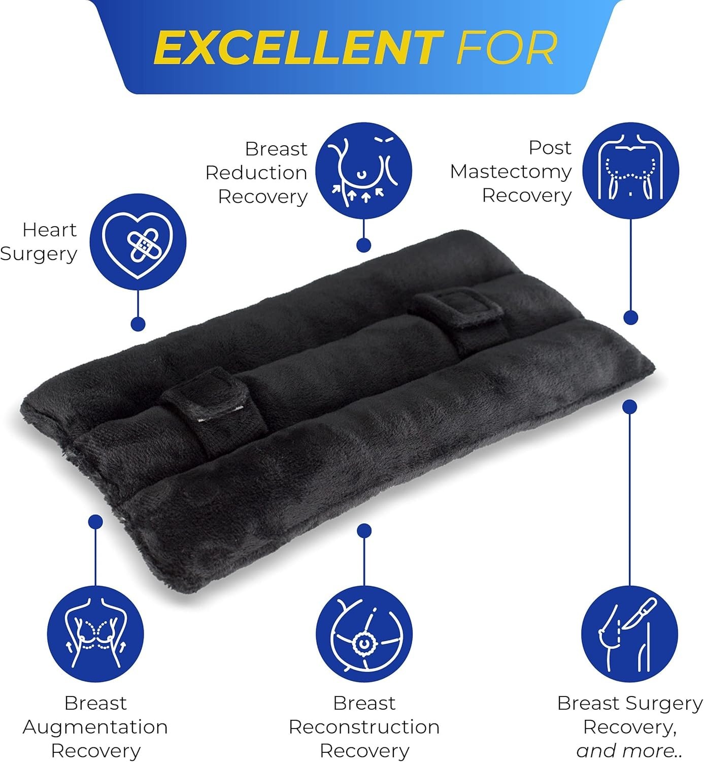 Lightweight & Washable Seat Belt Pillow for Post Surgery Care – Ideal for Cars