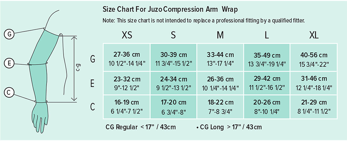 COMPRESSION ARM WRAP by JUZO, Reversible Black/Beige Wrap, All Sizes, NEW
