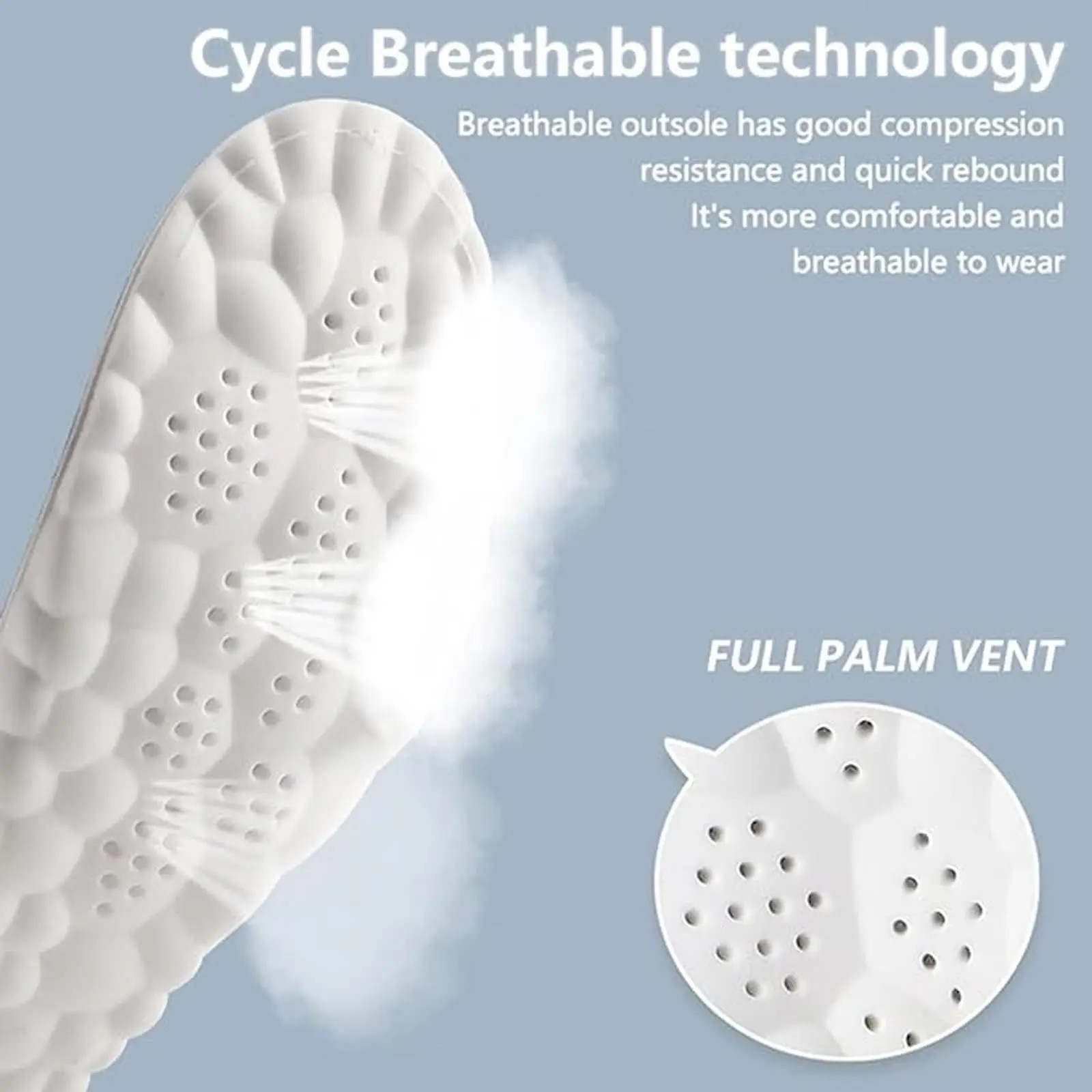 4D Cloud Technology Insole Super Soft Comfort Insoles | U-Shape Memory Foam Inso