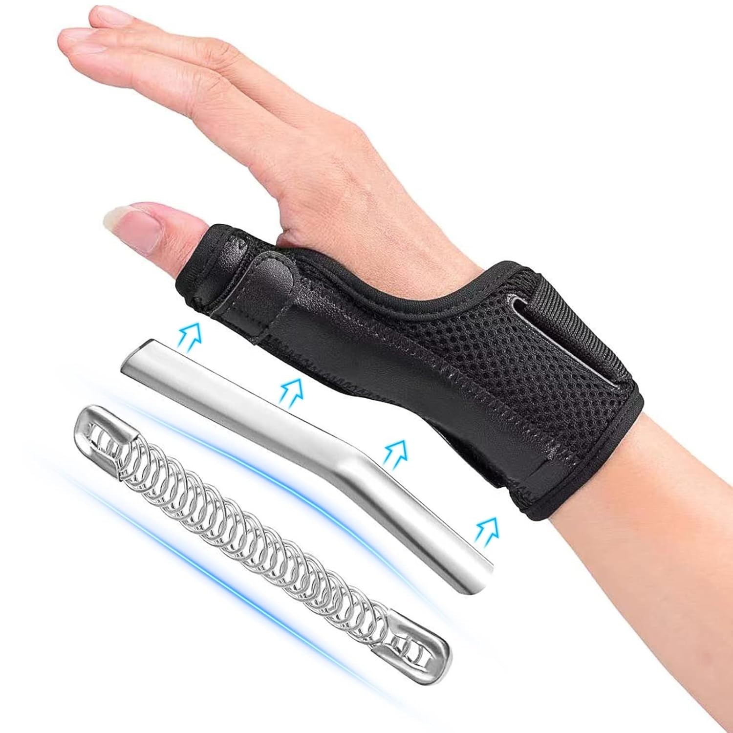 Thumb Brace,Thumb Spica Splint, Adjustable Breathable Wrist Splint/Hand Brace fo