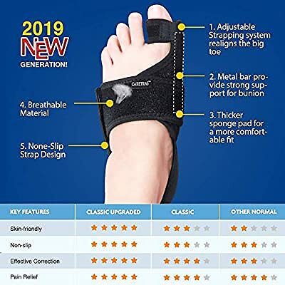 Bunion Corrector, Orthopedic Bunion Splint, Big Toe Separator Pain Relief, Non-S