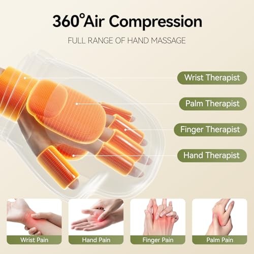 Hand Massager with Compression Heat Carpal Tunnel Relief