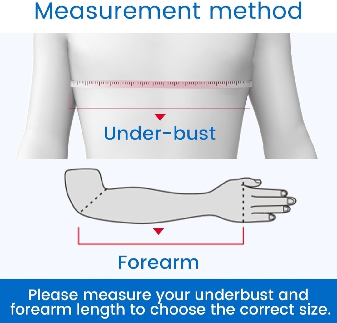 Velpeau Arm Sling Shoulder Immobilizer for Left or Right Arm – Men Or Women