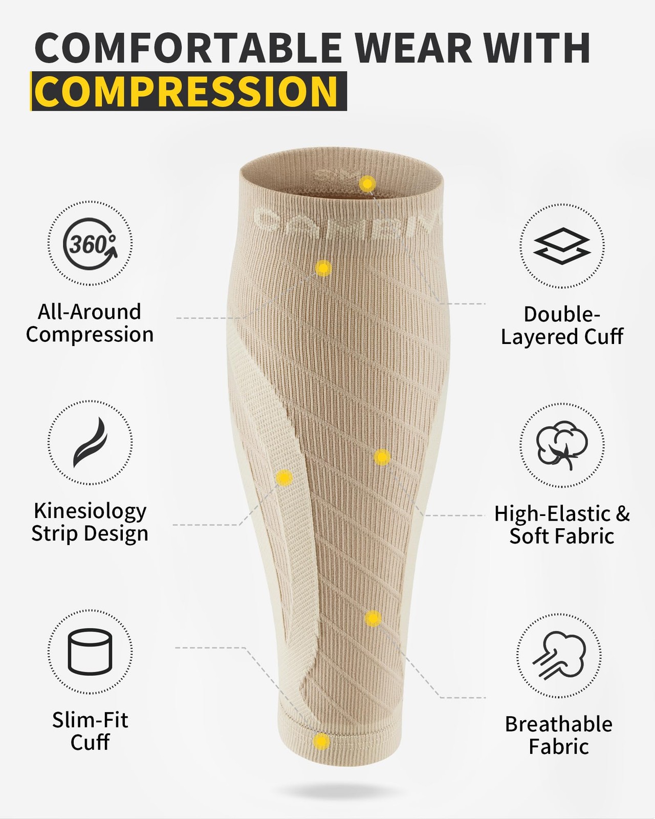 Calf Compression Sleeves for Men & , Sports Compression Leg Sleeves for Shin …
