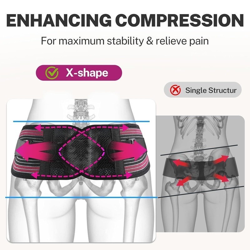X Shape Sacroiliac Joint Support Brace Sciatica Pain Relief & Hip Stabilization