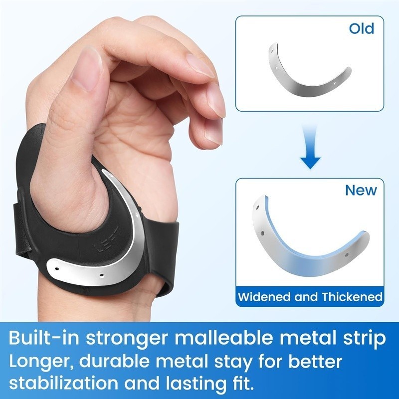 Thumb Brace CMC Joint Pain Relief Silicone Leather Wrist Strap Arthritis Support