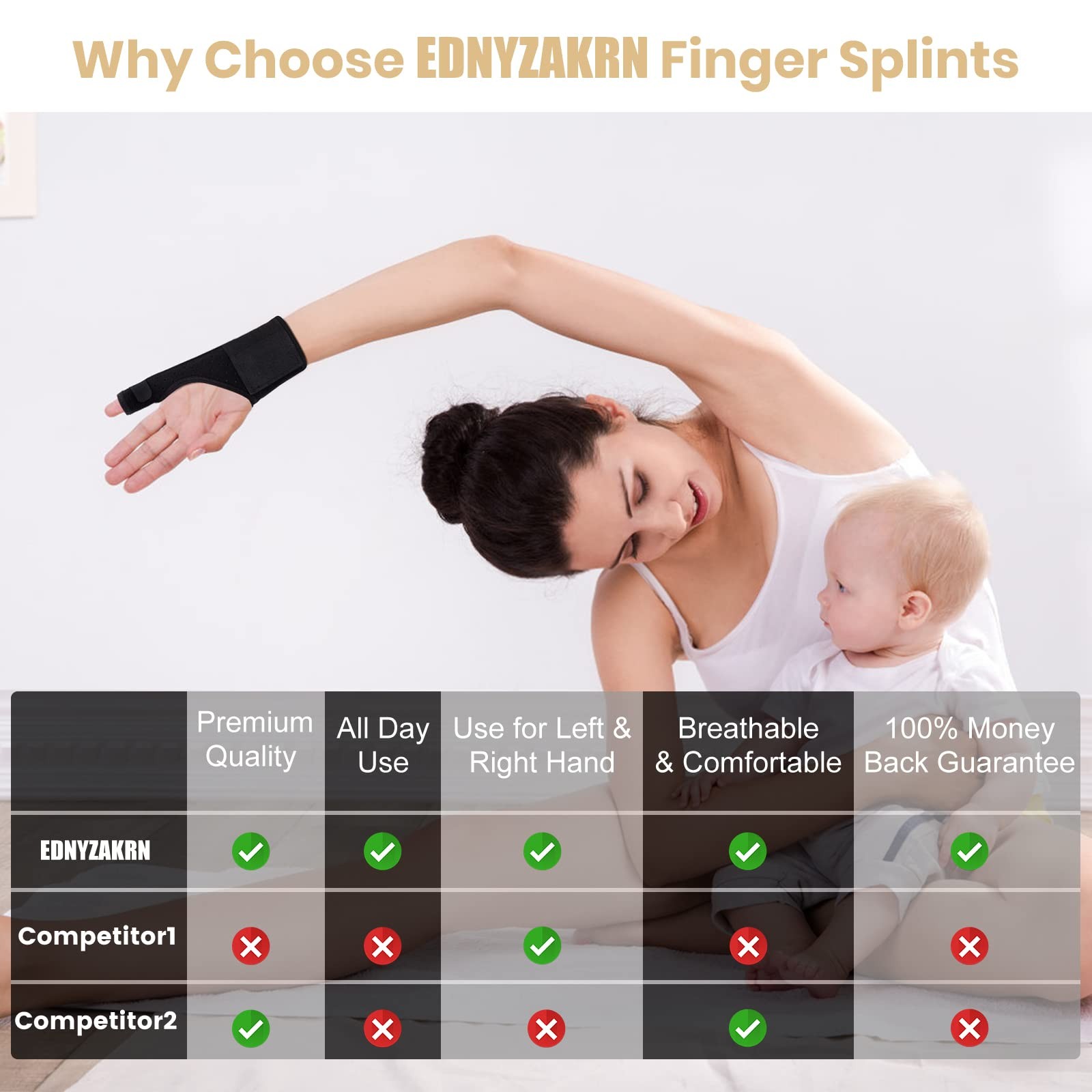 Trigger Finger Splint, Pinky Finger Splints for Broken Fingers, Little Finger…