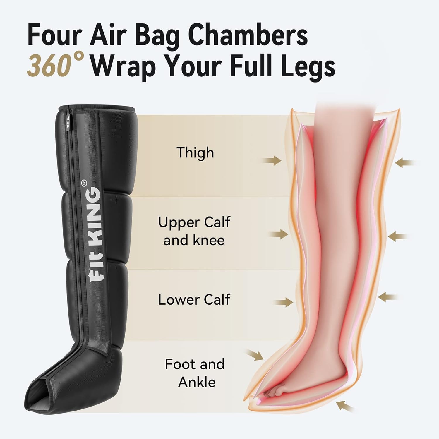 FIT KING Air Compression Recovery System, Sequential Device for Fast Recovery(M)