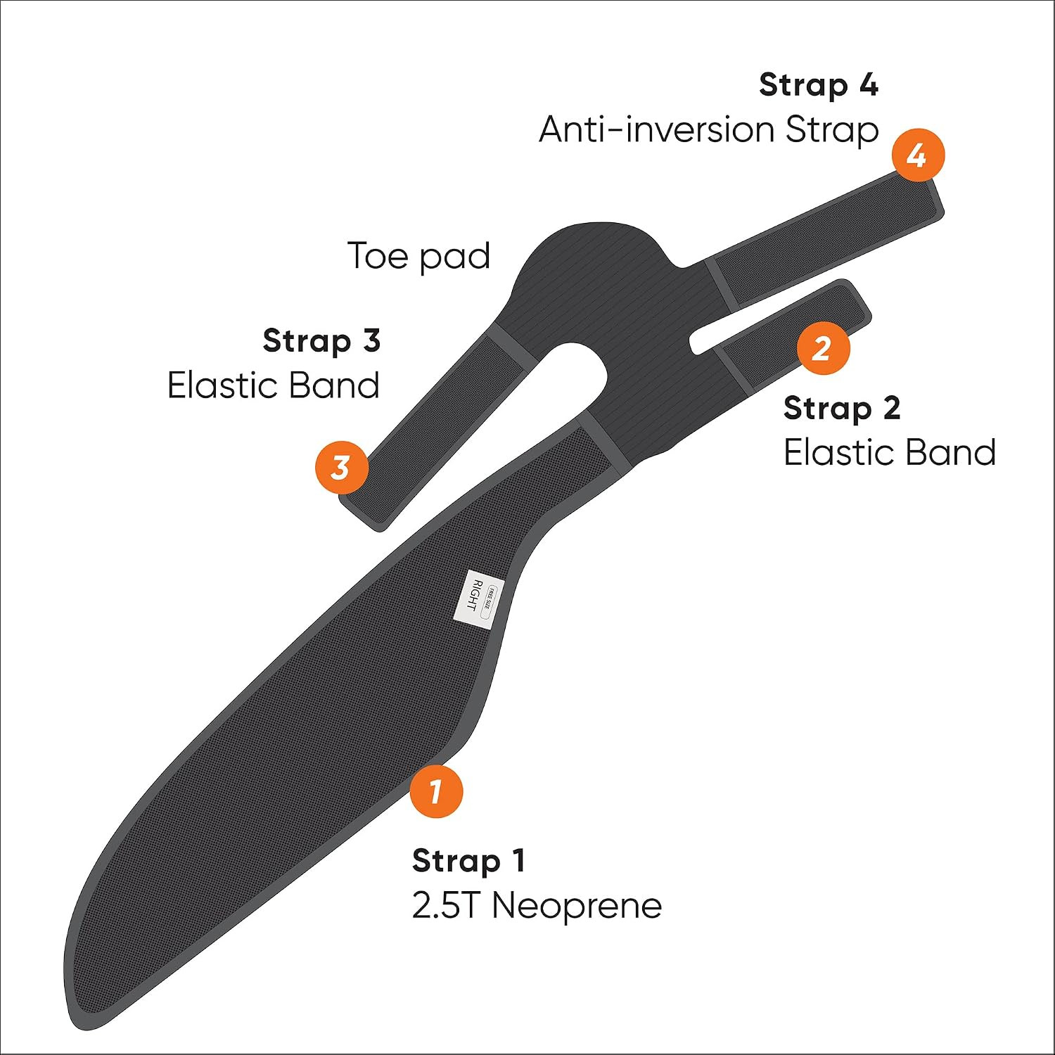 Drop Foot Brace – Adjustable AFO Ankle Brace for Walking & Stroke Recovery, Brea