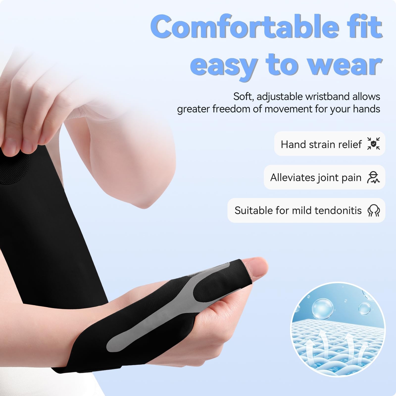 Thumb Wrist Brace for Arthritis & Carpal Tunnel Pain Relief,1 Pair