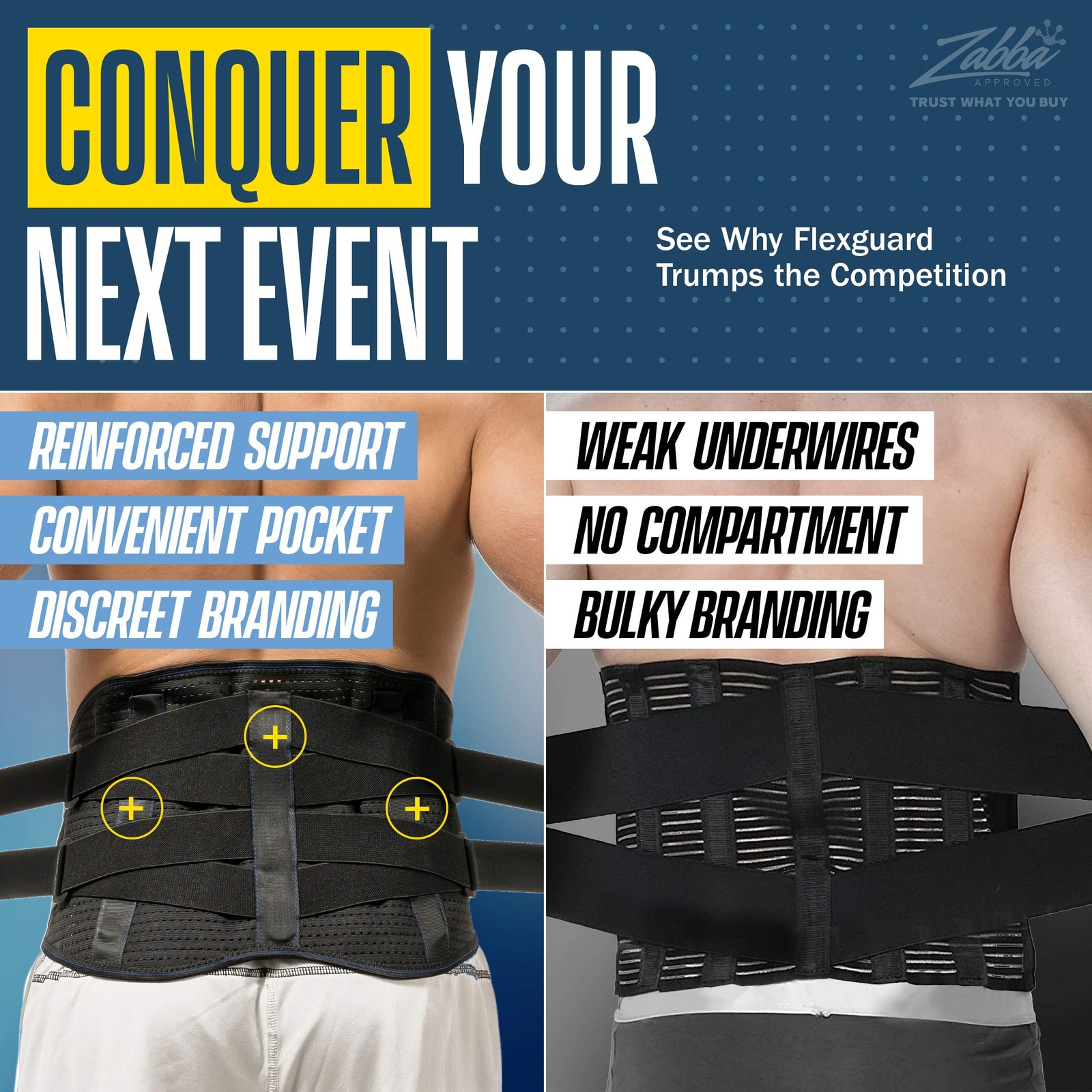 FlexGuard Support Back Brace – Medium/Large (Pack of 1), Black
