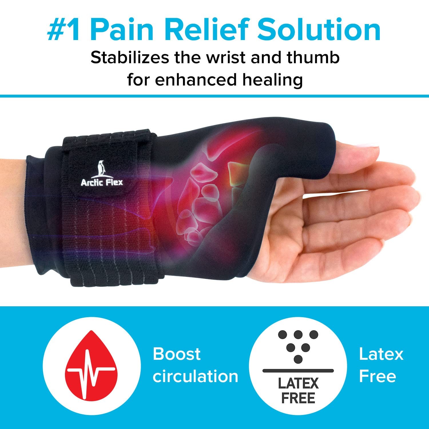 Wrist Ice Pack Wrap – Extra Strength Hot & Cold Therapy – Reusable Hand & Thumb