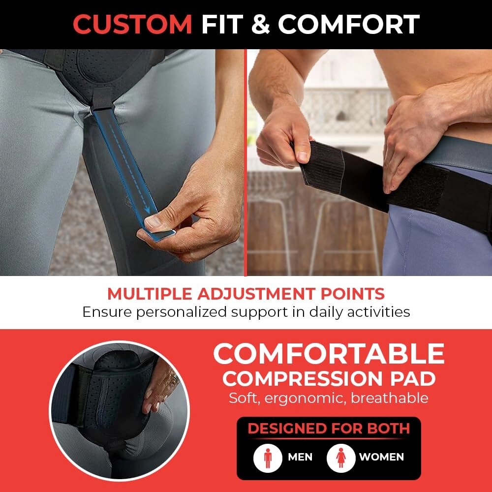 Hernia Support Belt Post Surgery Truss Inguinal Groin Adjustable Waist Strap US