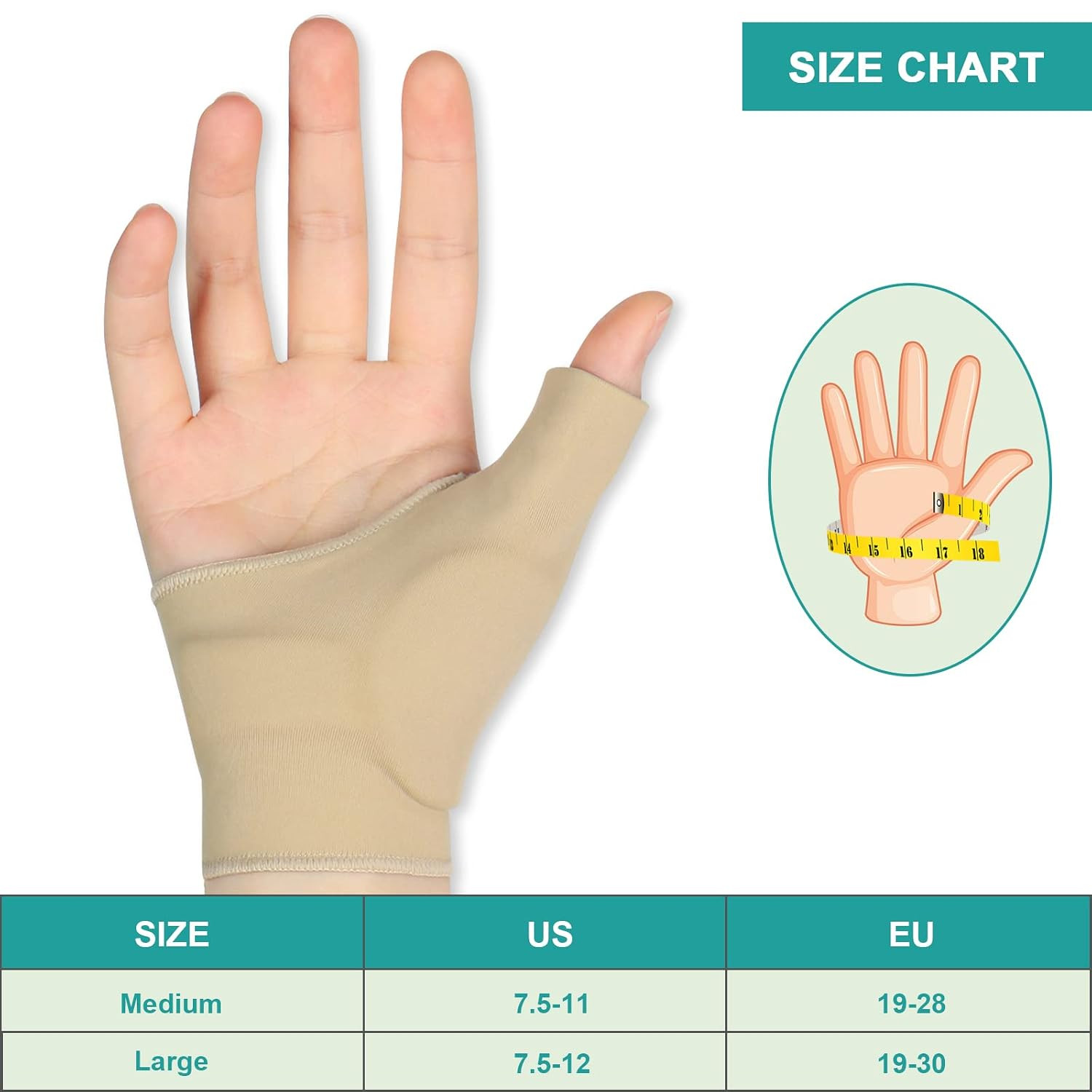 Thumb Support Brace – CMC Joint Thumb Splint for Pain Relief, Arthritis, Tendoni