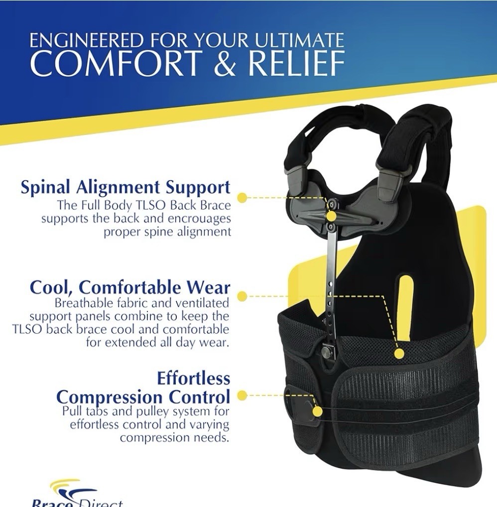 CORELINE Lumbar Brace L0464 TLSO BACK BRACE Univ Adjustable S-3xl CLTLSO64 New