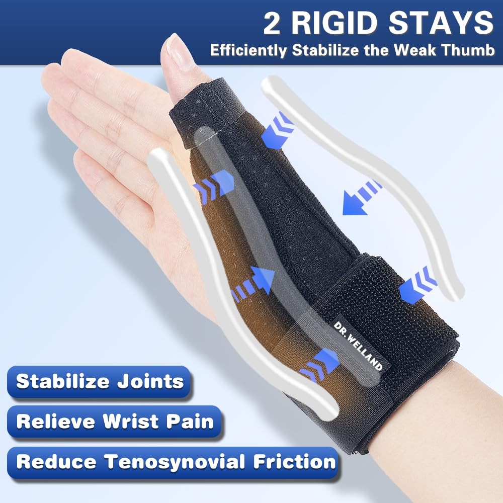 Reversible Thumb & Wrist Stabilizer splint for BlackBerry Thumb, Trigger Fing…