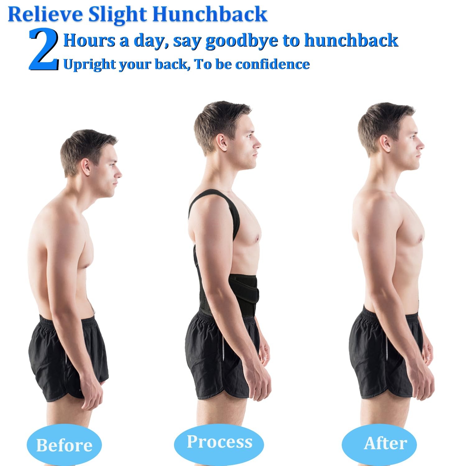 PAZAPO Posture Corrector for Men and Women – Back Small(24-29 Inches), Black