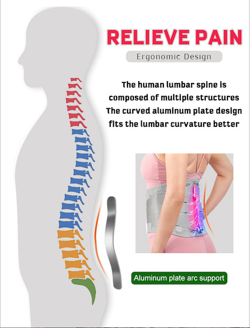 Adjustable Straps Breathable Sports Working Band Medical Pain Relief Lower Back