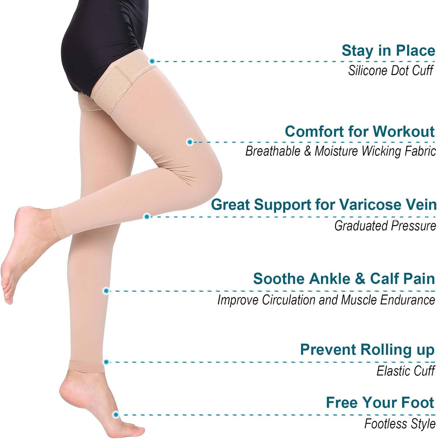 Thigh High Medical Compression Stockings for Treatment Varicose Veins Swelling