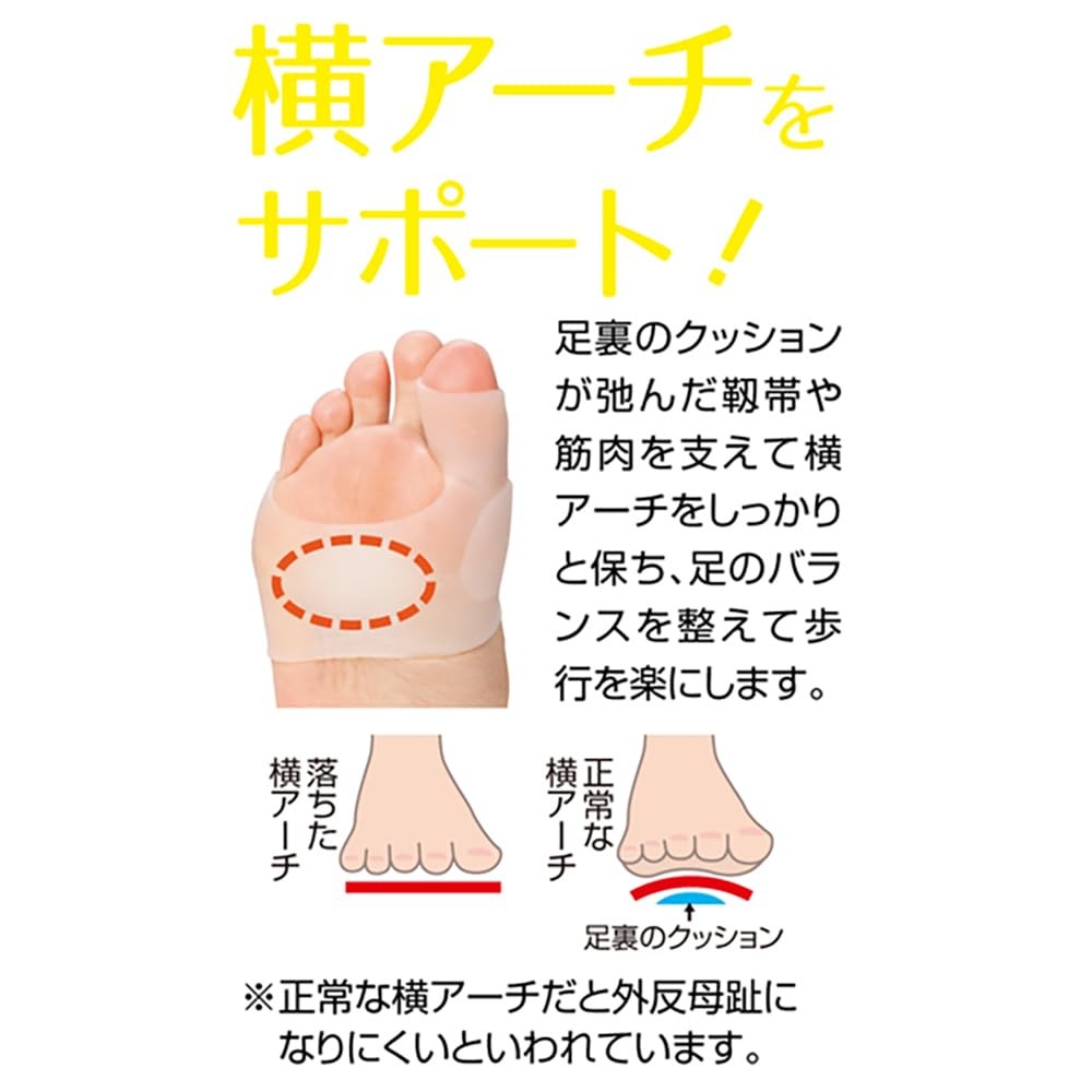 alfax Bunion Support, Soft Gel, Left Foot, 22.5-25.0cm