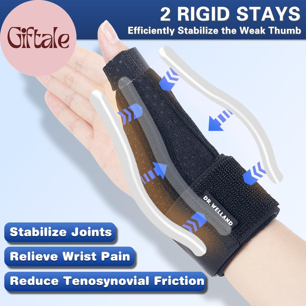 Reversible Thumb & Wrist Stabilizer Splint for Blackberry Thumb, Trigger Finger,
