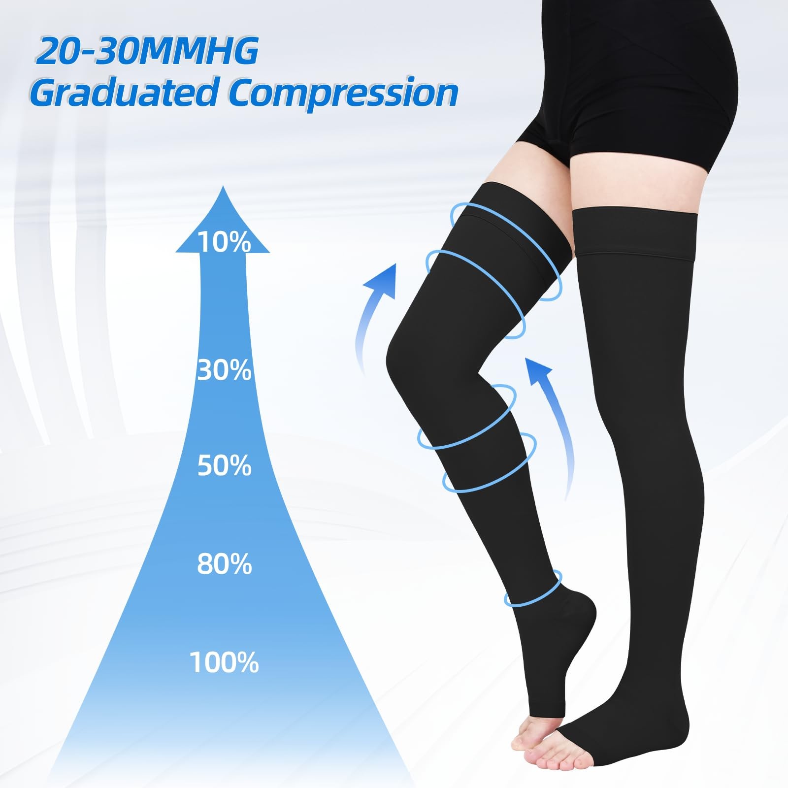 Wegitcs 2Pair 20-30Mmhg Compression Stockings For Women Open-Toe Thigh High
