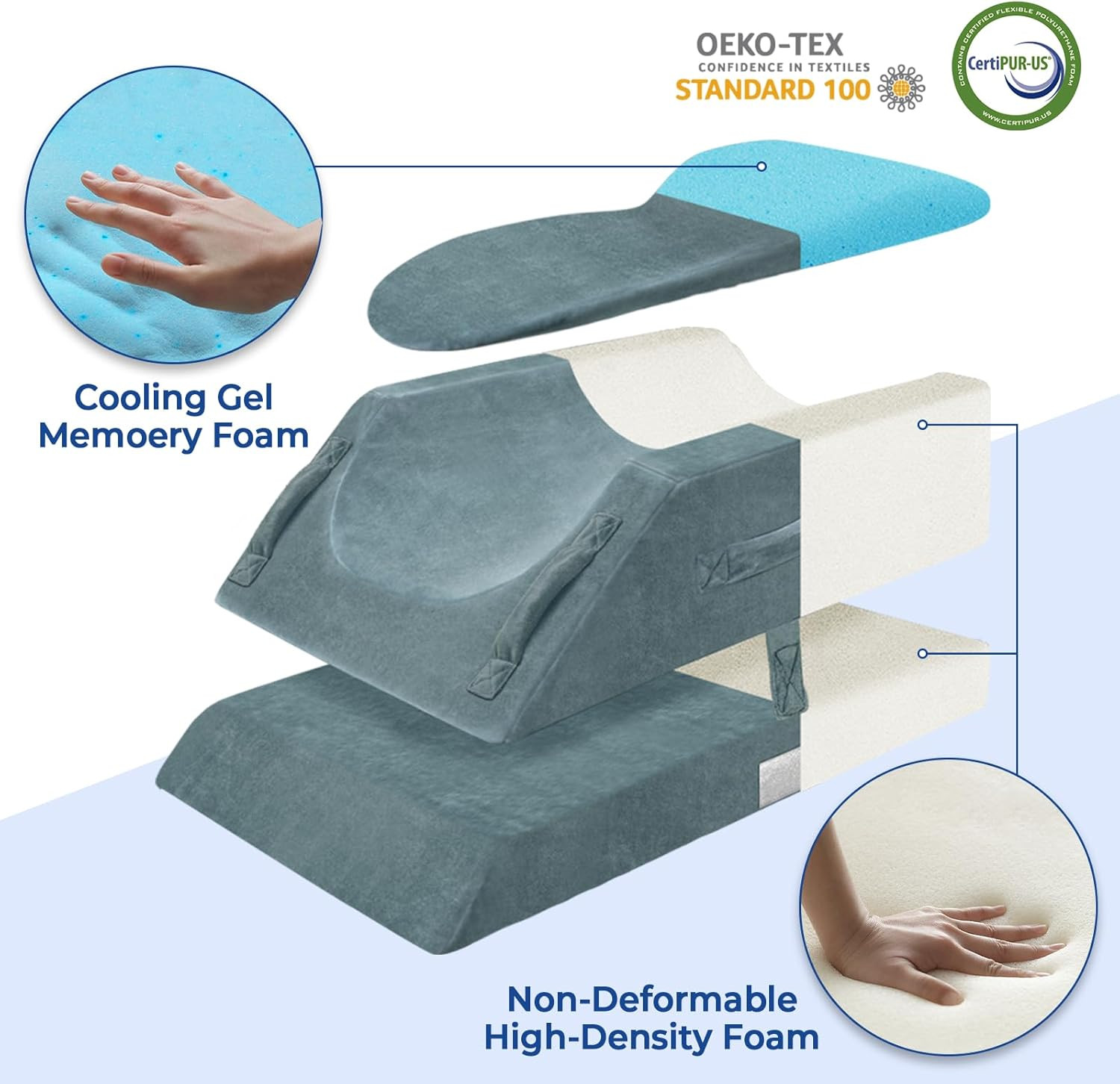 Adjustable Memory Foam Leg Elevation Pillows for Pain Relief & Comfort