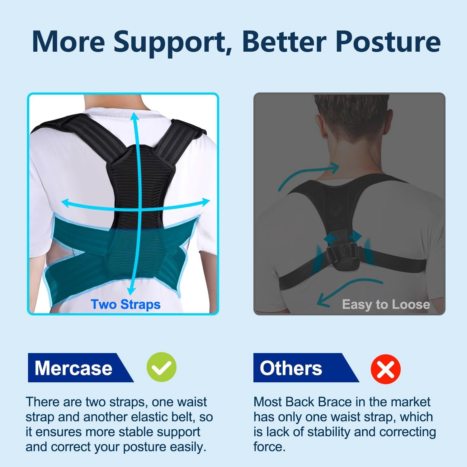Adjustable Posture Corrector & Back Brace for Men & Women – Large Size 32-39 in