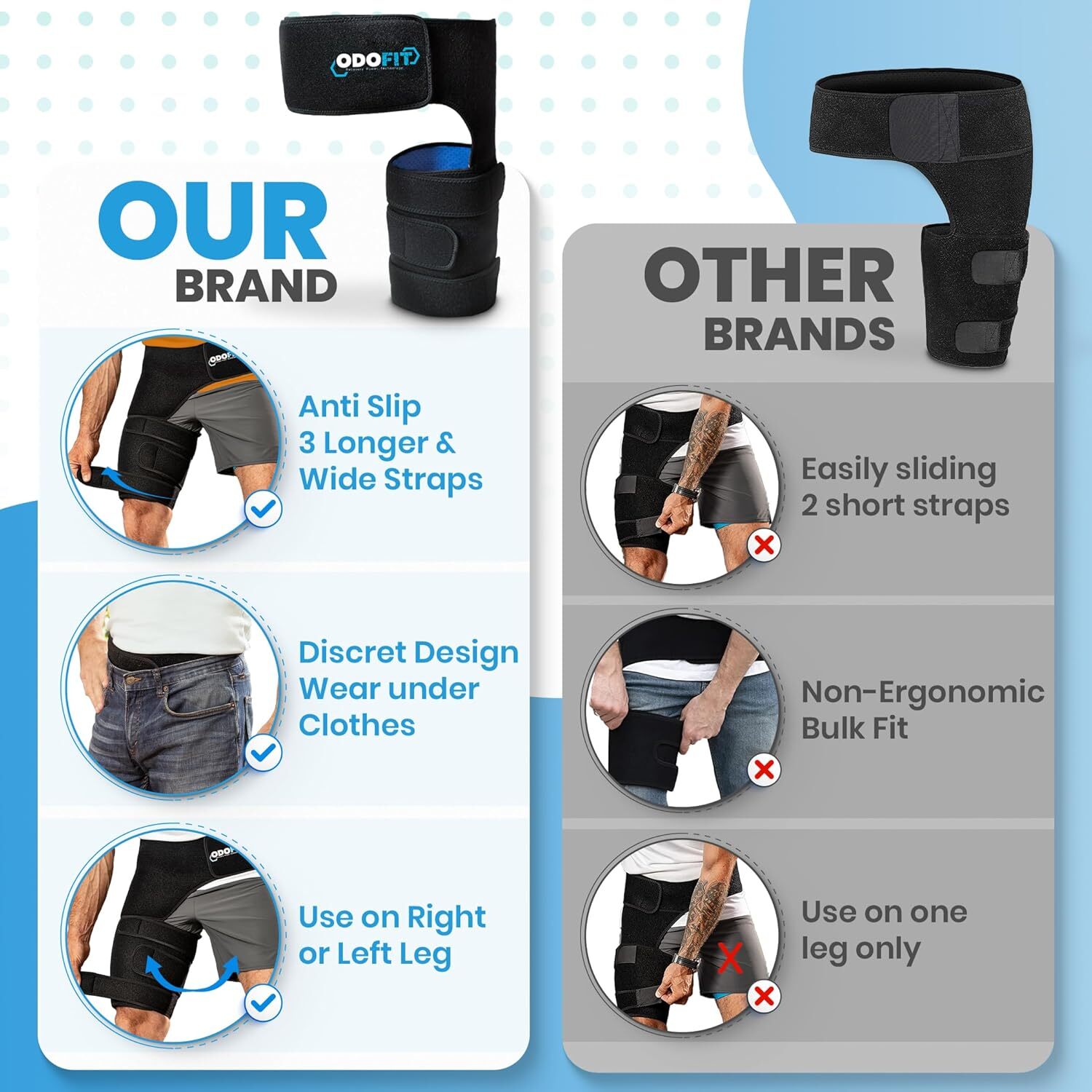 5 In 1 Sciatica Nerve Brace Orthopedic Support For Hip Thigh Pain Relief