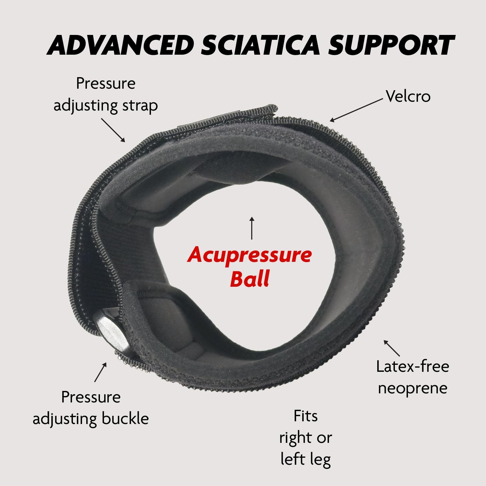 Sciatic Nerve Pain Brace – Sciatic Compression System with Patent Pending Acc…