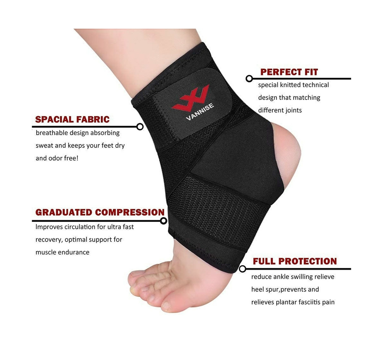 Ankle Brace, 2PCS Breathable & Strong Ankle Brace for Sprained Ankle, Stabili…