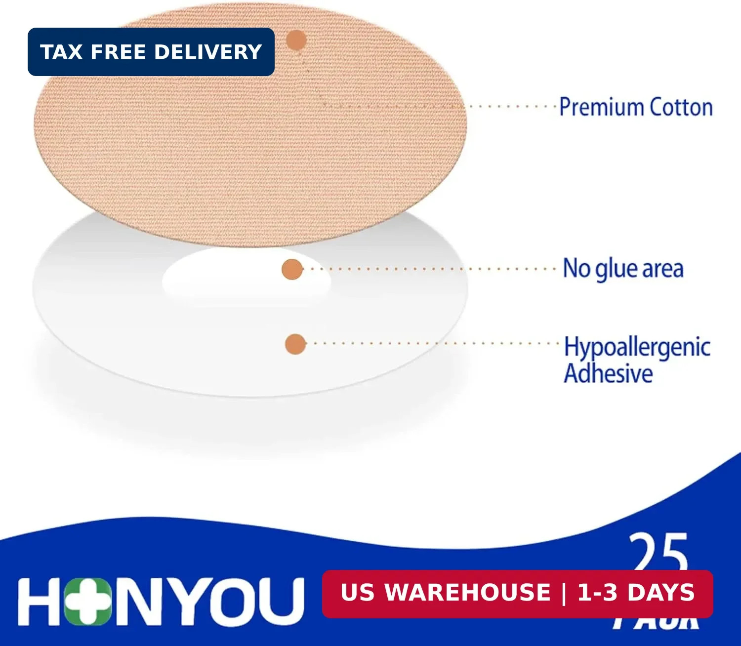 25Pack Freestyle Bandage for Libre 3 Sensor Covers Waterproof 14 Days Overpatch