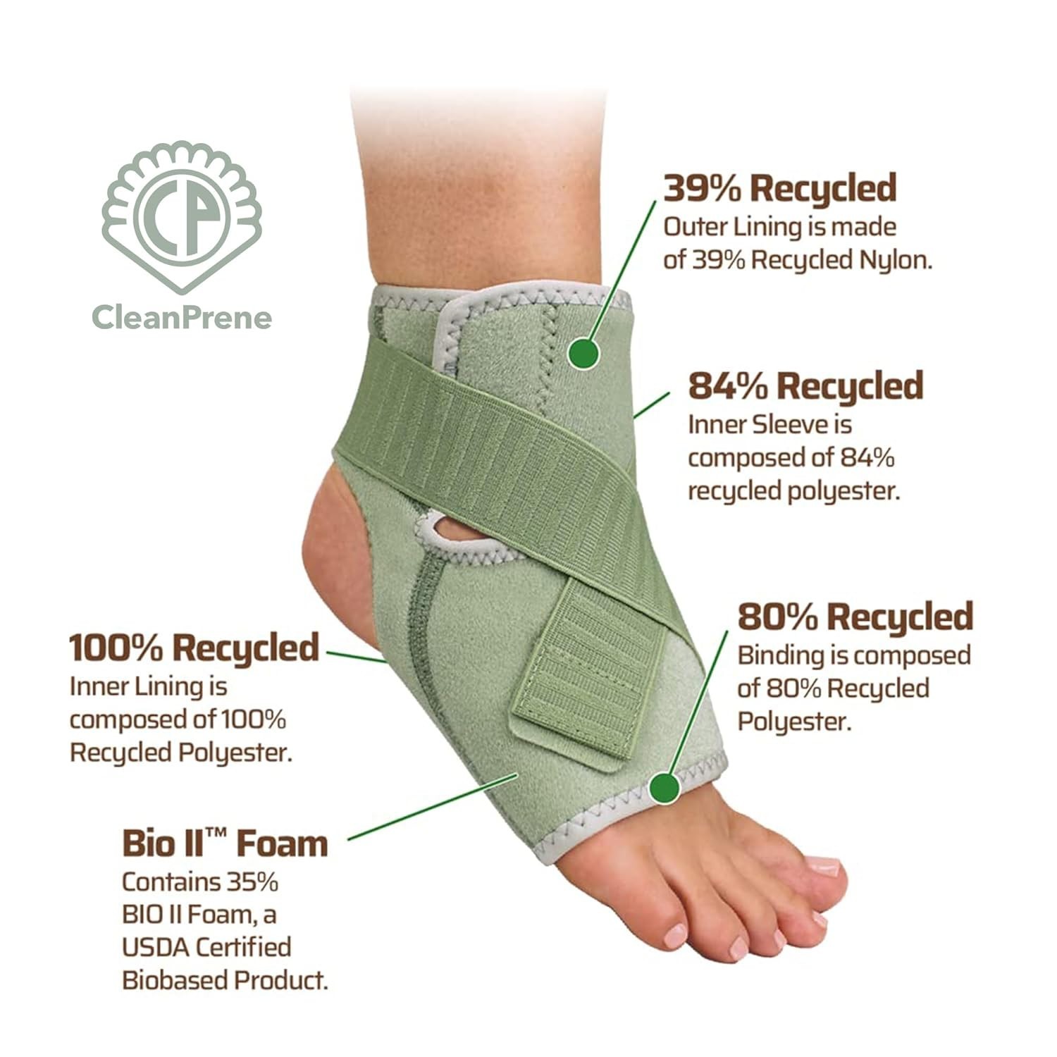 CleanPrene Ankle Brace-Sustainable, Biobased Support for Ankle-One Size Fits L/R