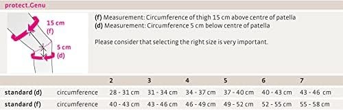 Mediven Protect.Genu Knee Support, Size III, Gray (III)