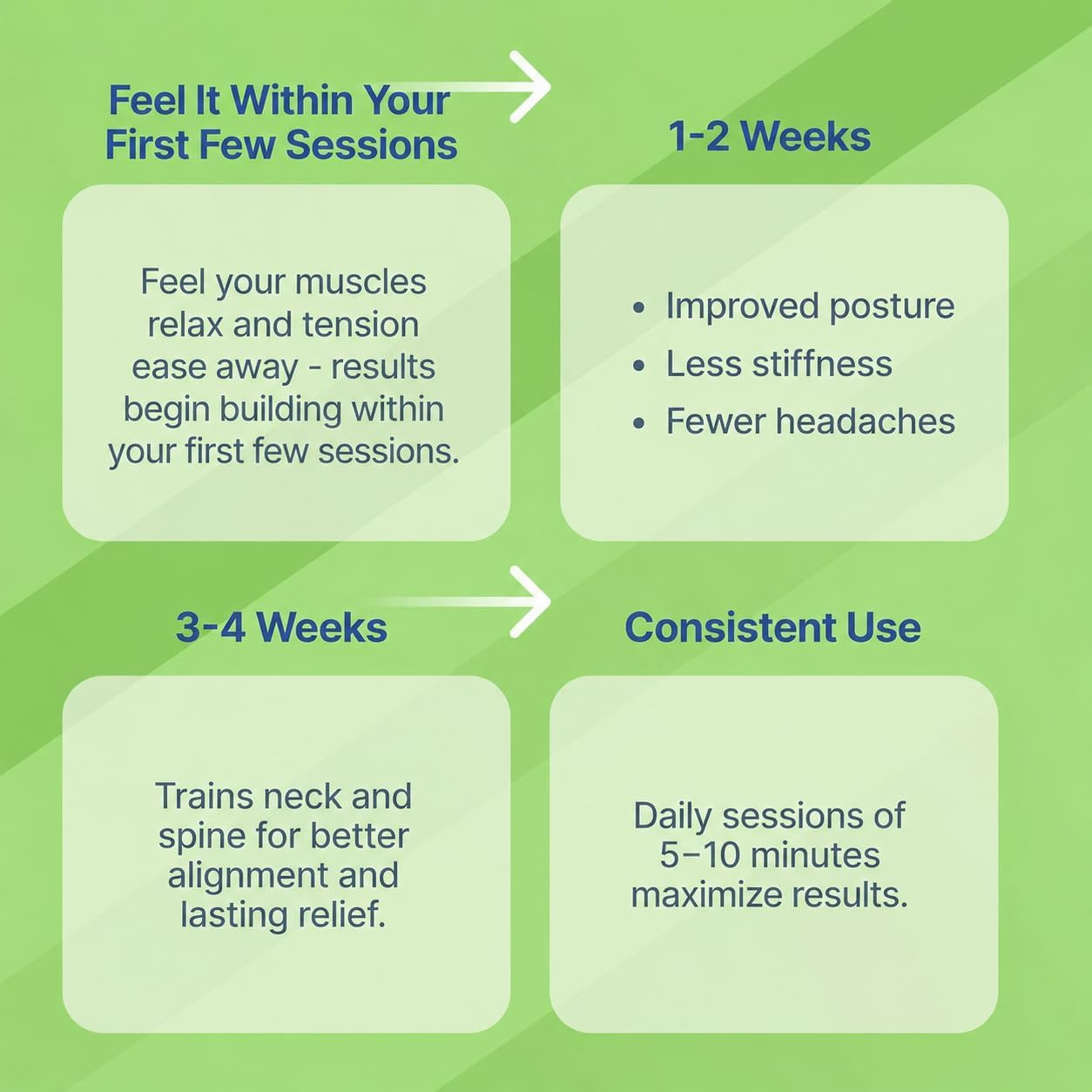 Occipital Release Tool for Pivotal Therapy & TMJ Device – Cervical Traction Pill