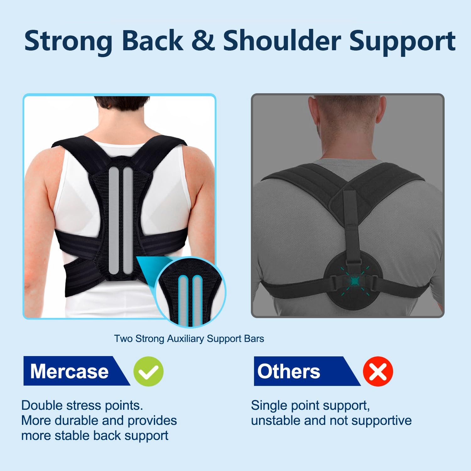 Mercase Professional Posture Large (Pack of 1), 32″-39″ Under bust L