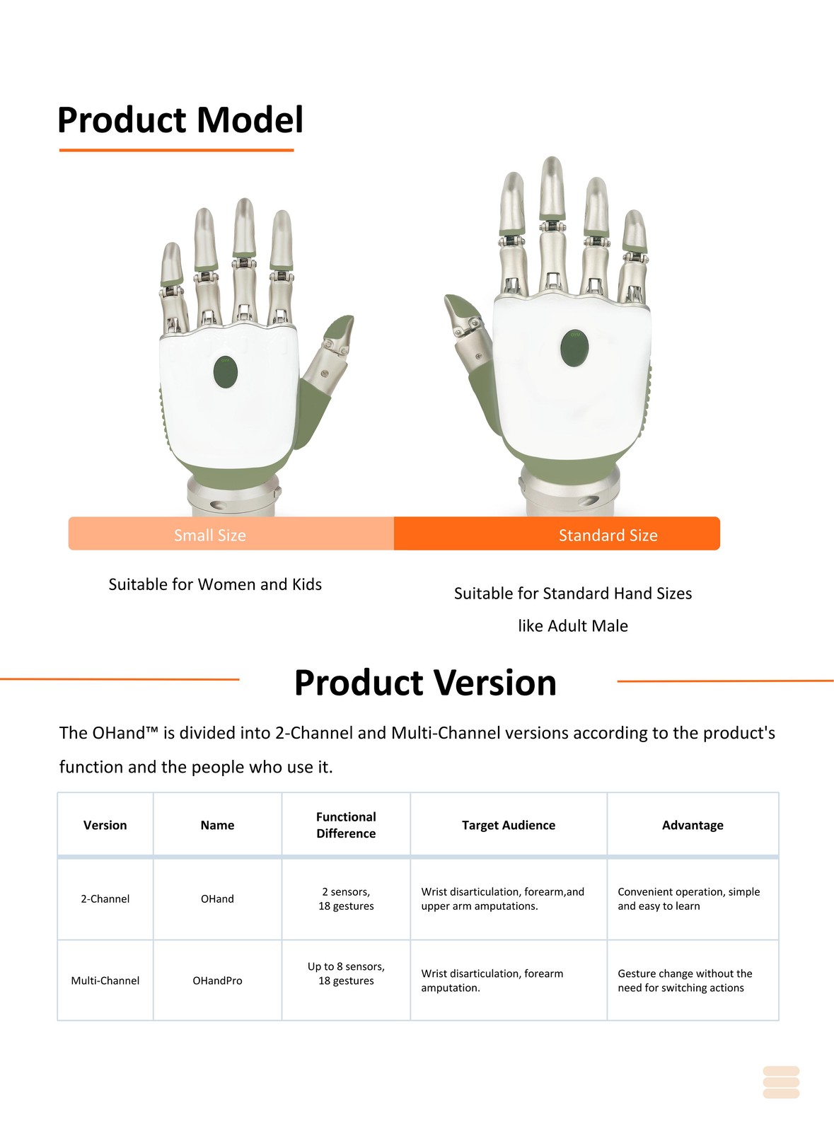 OHand PRO 8-Sensor Myoelectric AI Bionic Hand for Upper-Limb Amputees