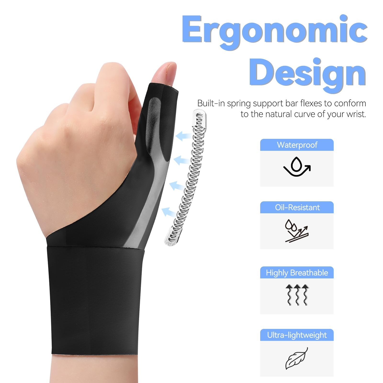Thumb Wrist Brace for Arthritis & Carpal Tunnel Pain Relief,1 Pair